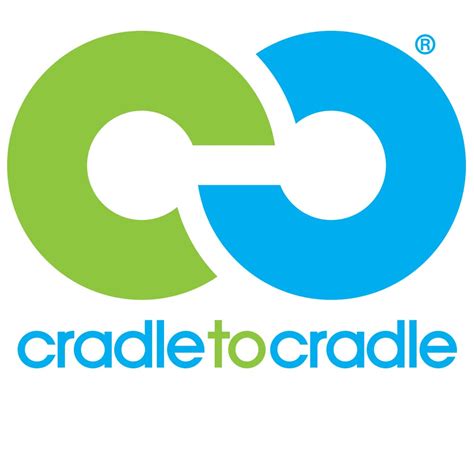 Cradletocradle
